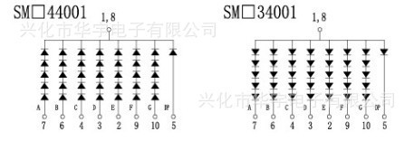 探索ARK SM414001D 四英寸數碼管高亮顯示新選擇